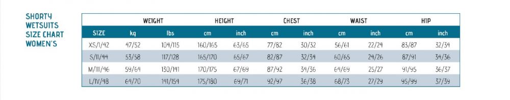 Cressi Med X Lady 2.5mm kratka neoprenska obleka L