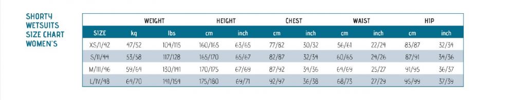 Cressi Med X Lady 2.5mm kratka neoprenska obleka M