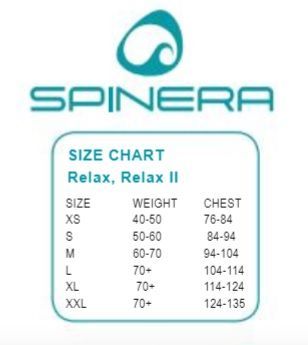 Spinera neoprenski plavalni jopič Relax 2 L rdeča