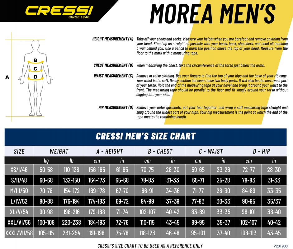 Cressi neopren obleka Morea MAN 3.0 XXL