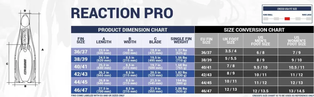 CRESSI plavutke Reaction Pro  40/41 črna