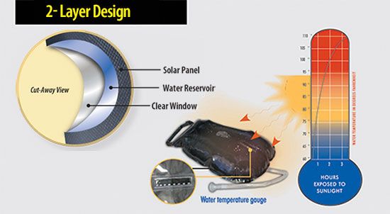Advanced Elements solarni prenosni tuš 18,9 L