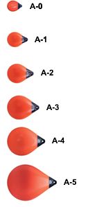 Polyform Bokobran za čoln balon serija A oranžna A-5