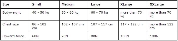 Rešilni jopič Aquarius oranžen S 60N