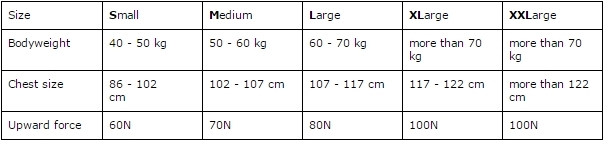 Rešilni jopič Aquarius Kayak Standard XL 50N Moder