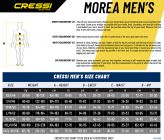 Cressi neopren obleka Morea MAN 3.0 XXL