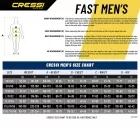 Cressi potapljaška neopren obleka Fast 5.0  XXXL