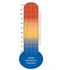 Advanced Elements prenosni solarni tuš 11.35 L