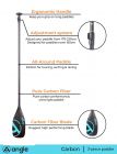Angle sup karbonsko veslo PERFORMANCE7 3-delno