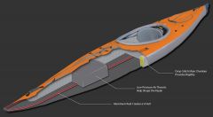 Napihljiv kajak Advanced Elements AirFusion EVO
